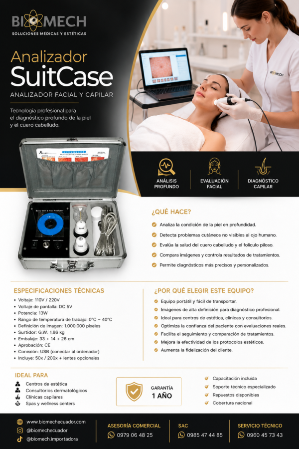 AnalizadorSuitCase CP