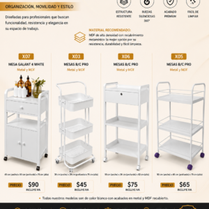 COMPARATIVA IA - Auxiliares_mesas